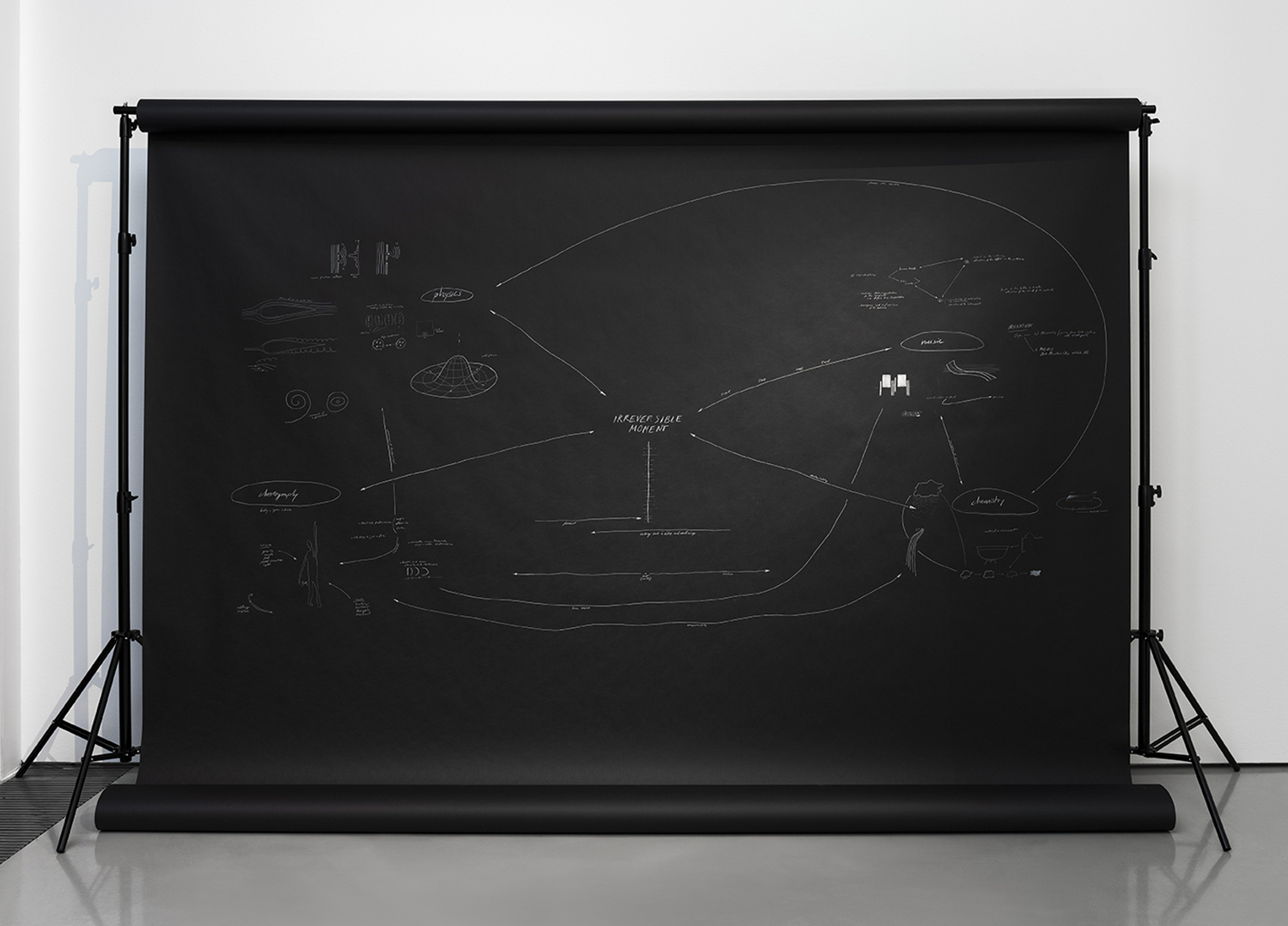 Jenny Brockmann ‚Wissensraum: Irreversibler Raum‘ (exhibition view) 2015.